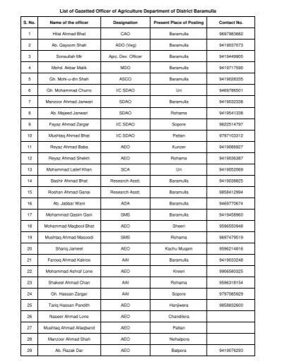 gazetted officer list in pakistan